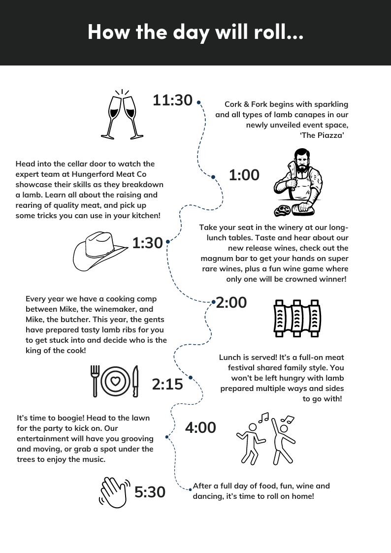 Cork and Fork 2024 Winery Event Timeline